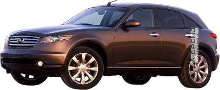 Инфинити FX35 1 SUV